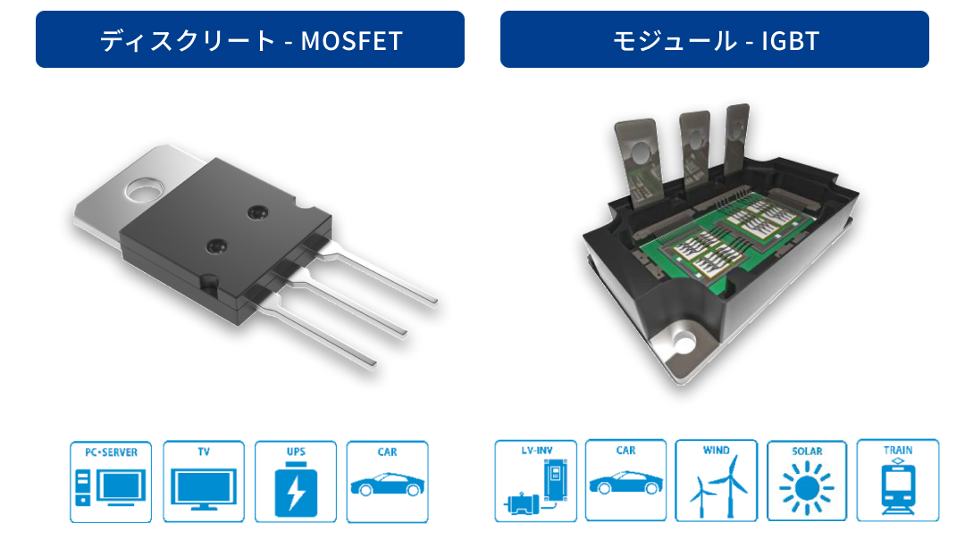 パワー半導体デバイスの種類